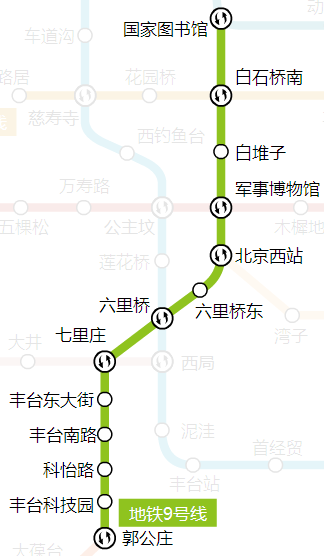 便民丨北京最新最全地鐵線路圖首末班時間表全在這了