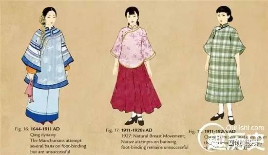 中国历代女子服饰的变迁