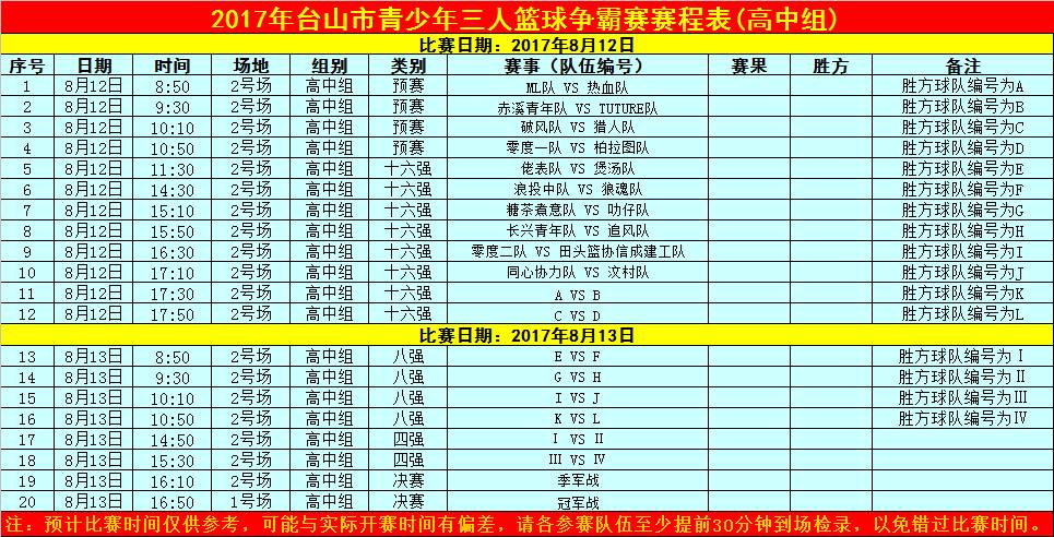 2017年臺山市青少年三人籃球爭霸賽賽程時間表出爐啦!