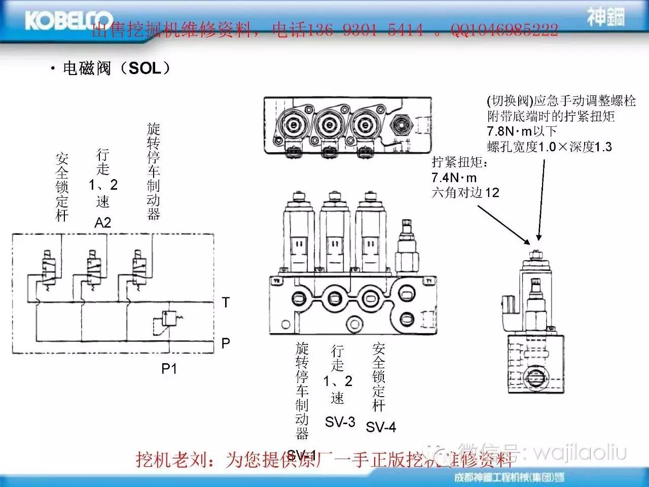 现代225电磁阀排列图图片