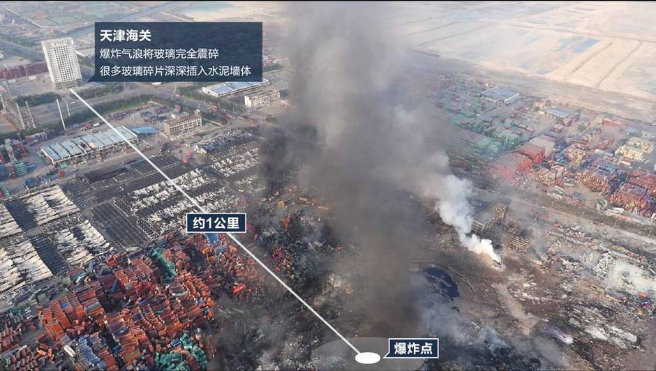 事故警示 天津港"8·12"瑞海公司危险品仓库特别重大火灾爆炸事故