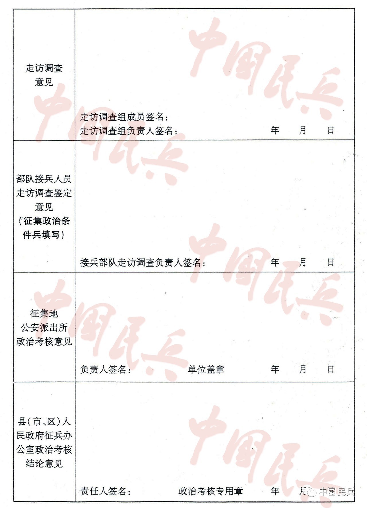 全国征兵网政治考核表图片