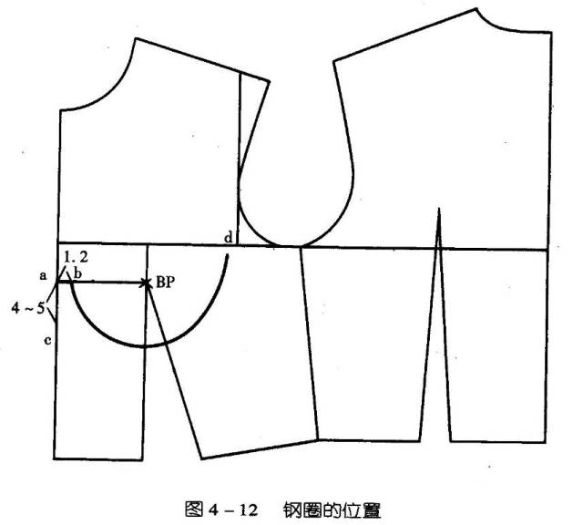 在原型的基础上