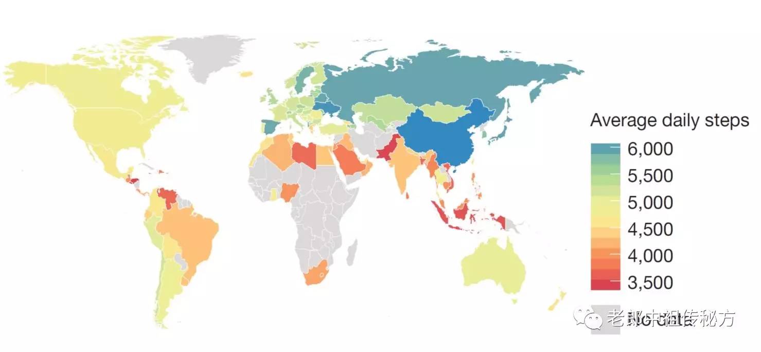 全球每天平均步数分布图,发表在《自然》杂志上的研究