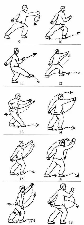 少林拳十二式动作名称图片