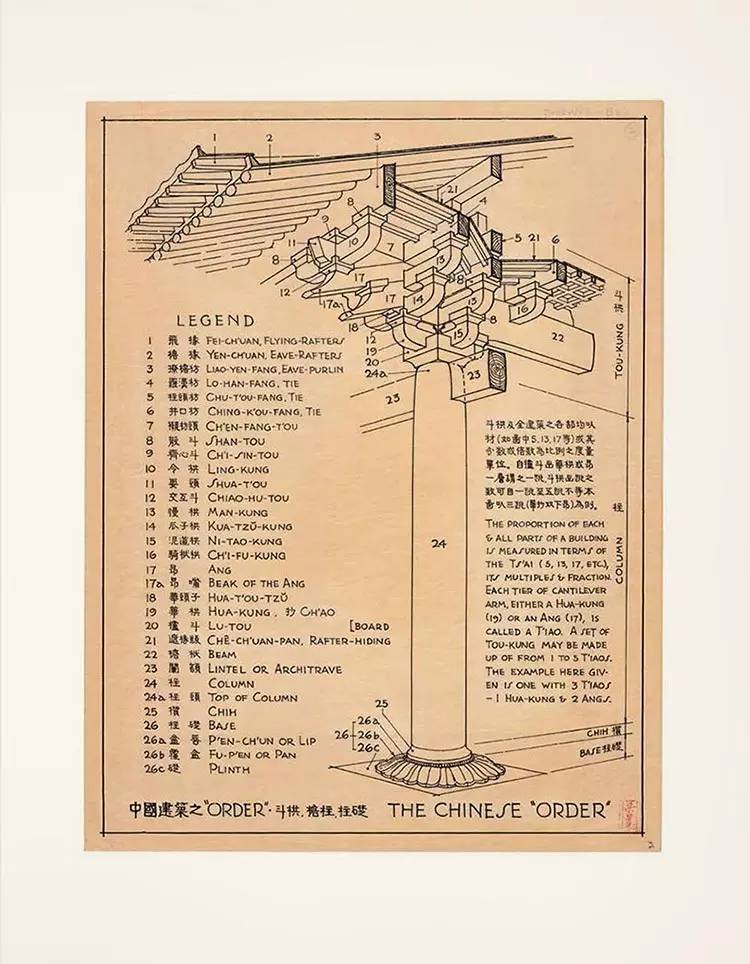 看完梁思成的手绘稿,终于明白林徽因为什么不选徐志摩了