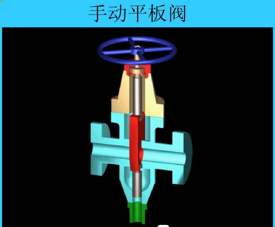 压井管汇开关示意图图片