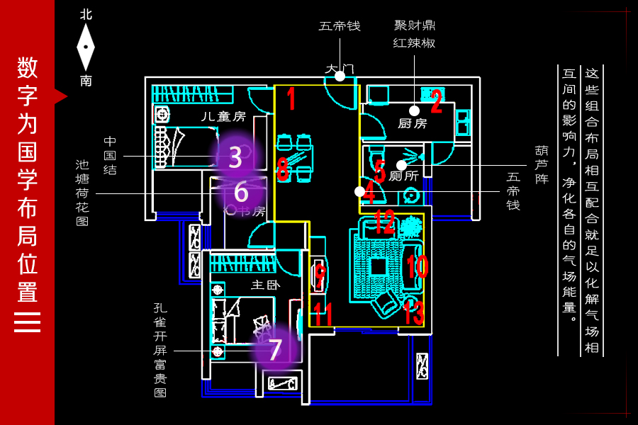 武漢最新樓盤:北大資源山水年華3室2廳 旺宅旺風水佈局