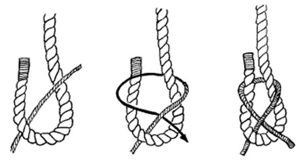 航海小知識|各種繩結的打法