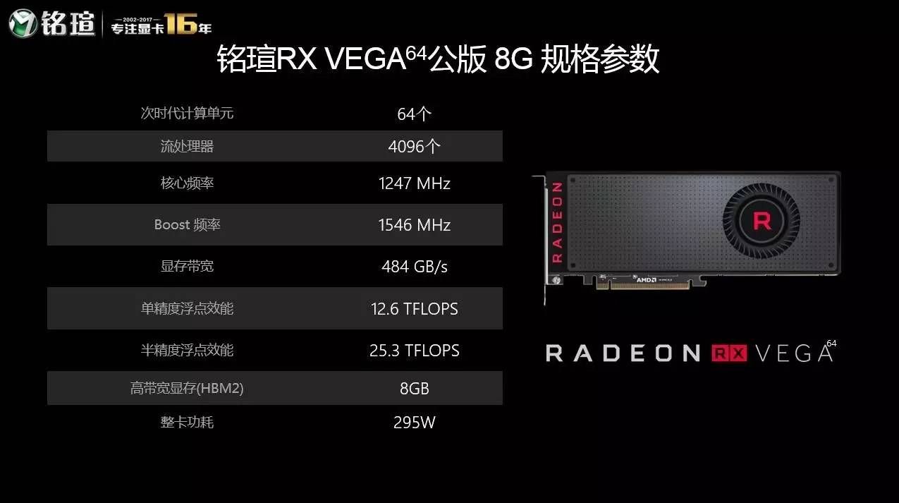 铭瑄rx4808g参数图片