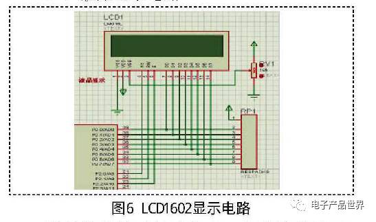 测量的结果要显示出来,本系统采用lcd1602作为显示器,图6为lcd1602和