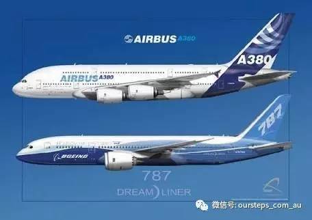 波音787和空客a380排名第5的是双引擎宽体客机波音777,它是英国航空