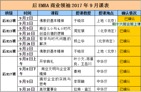 2017北大後emba商業領袖9月課表(全)