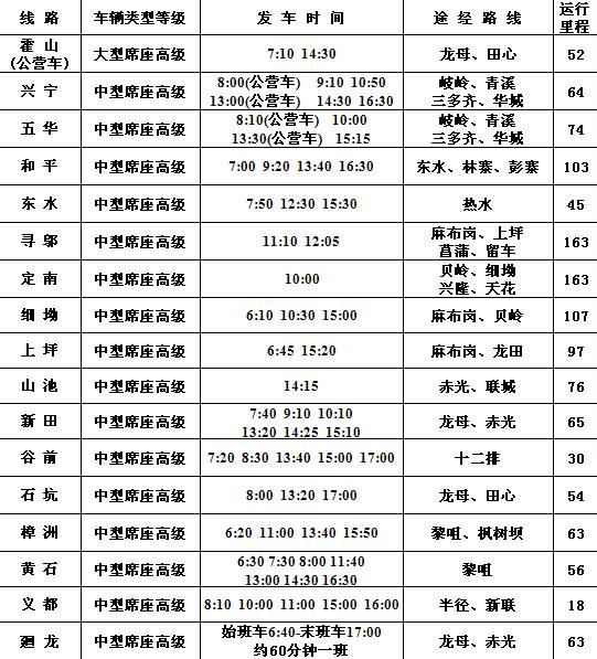 河源最全最新的客运站班车时间表来了!(含县区)