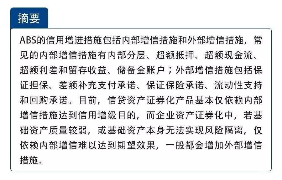 1,保证担保保证担保是最常见和通用的外部增信措施,也是法律基础最强