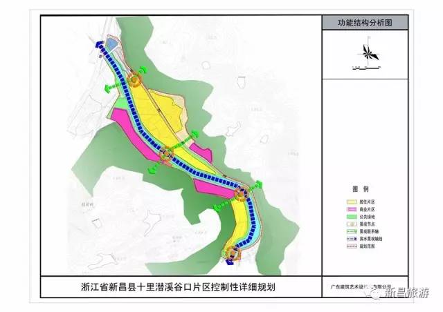 新昌控制性详细规划图图片