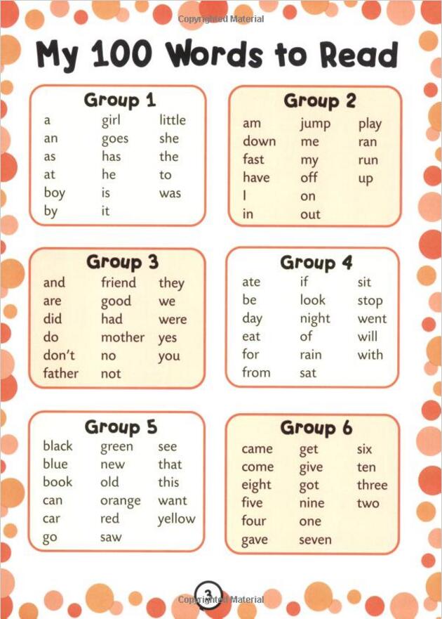 美国小学1年级孩子必须掌握的100个单词