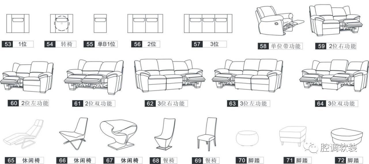 沙发结构示意图图片