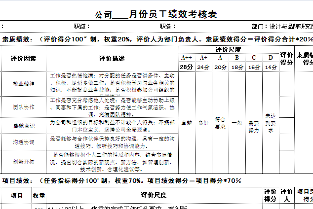 员工绩效考核表