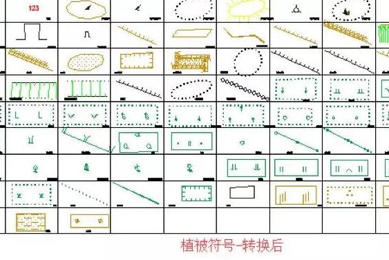 cass符号颜色自定义的诀窍